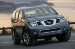 Nissan Dunehawk Concept 2003 года